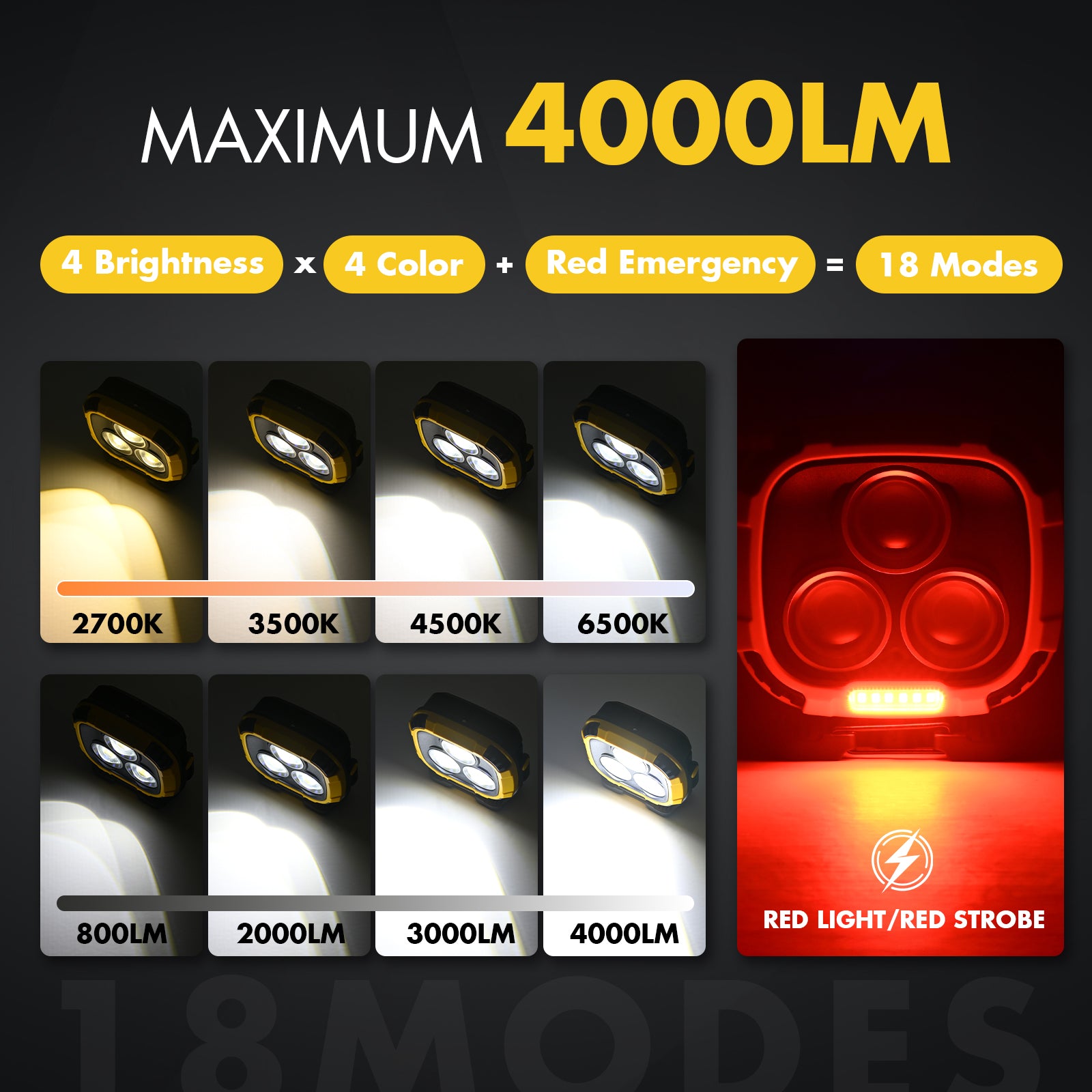 3COB Magnetic Work Light