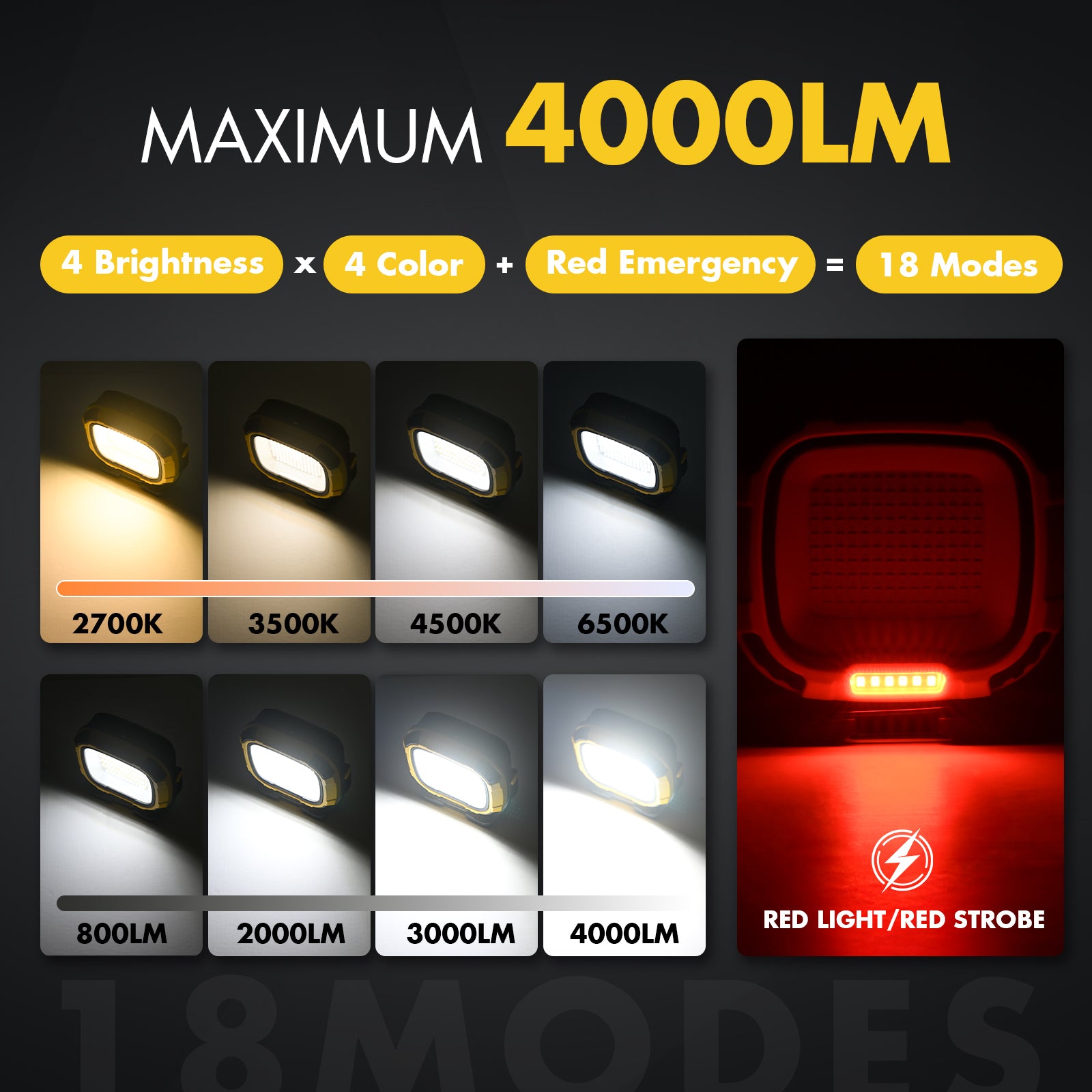 136-LED Magnetic Work Light