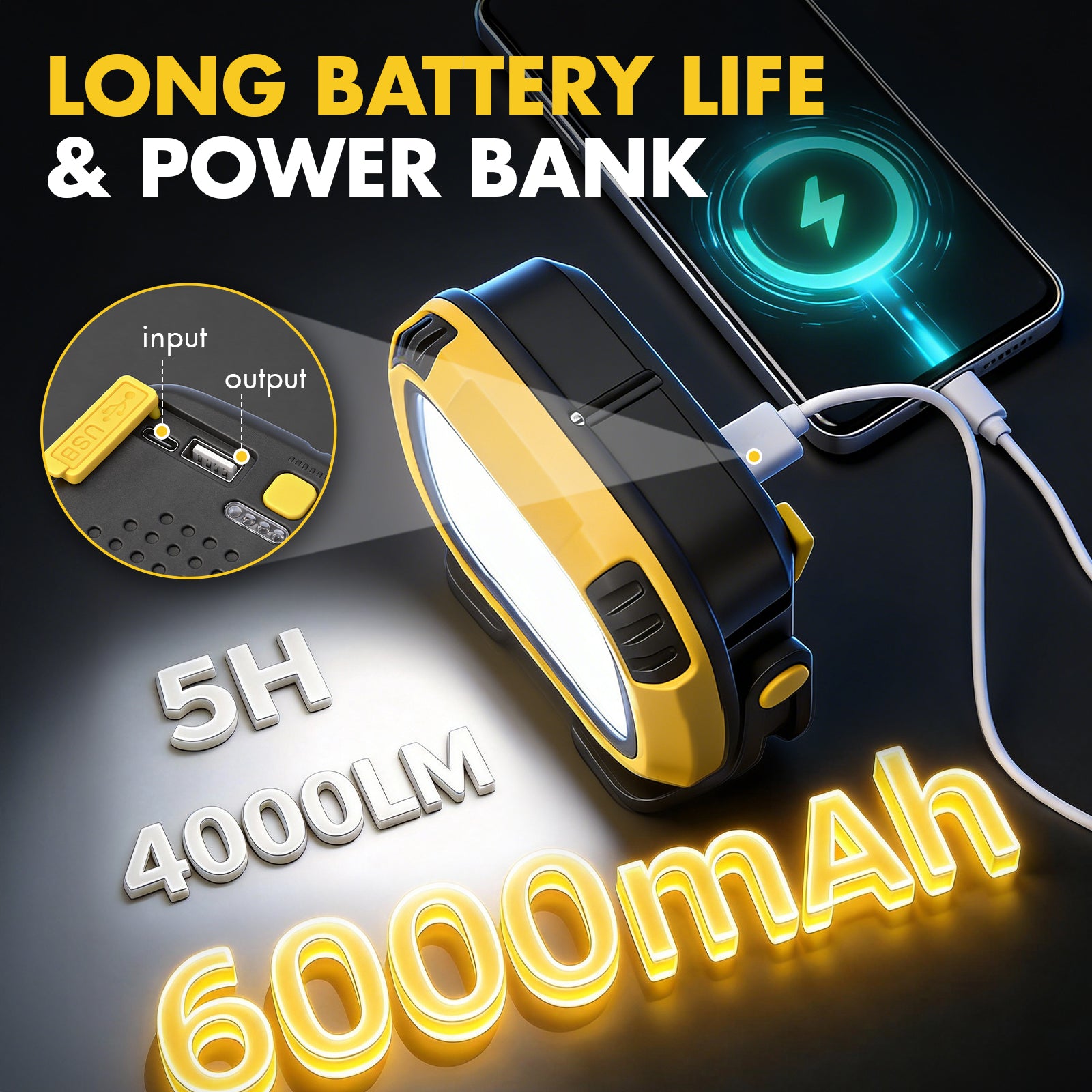 136-LED Magnetic Work Light
