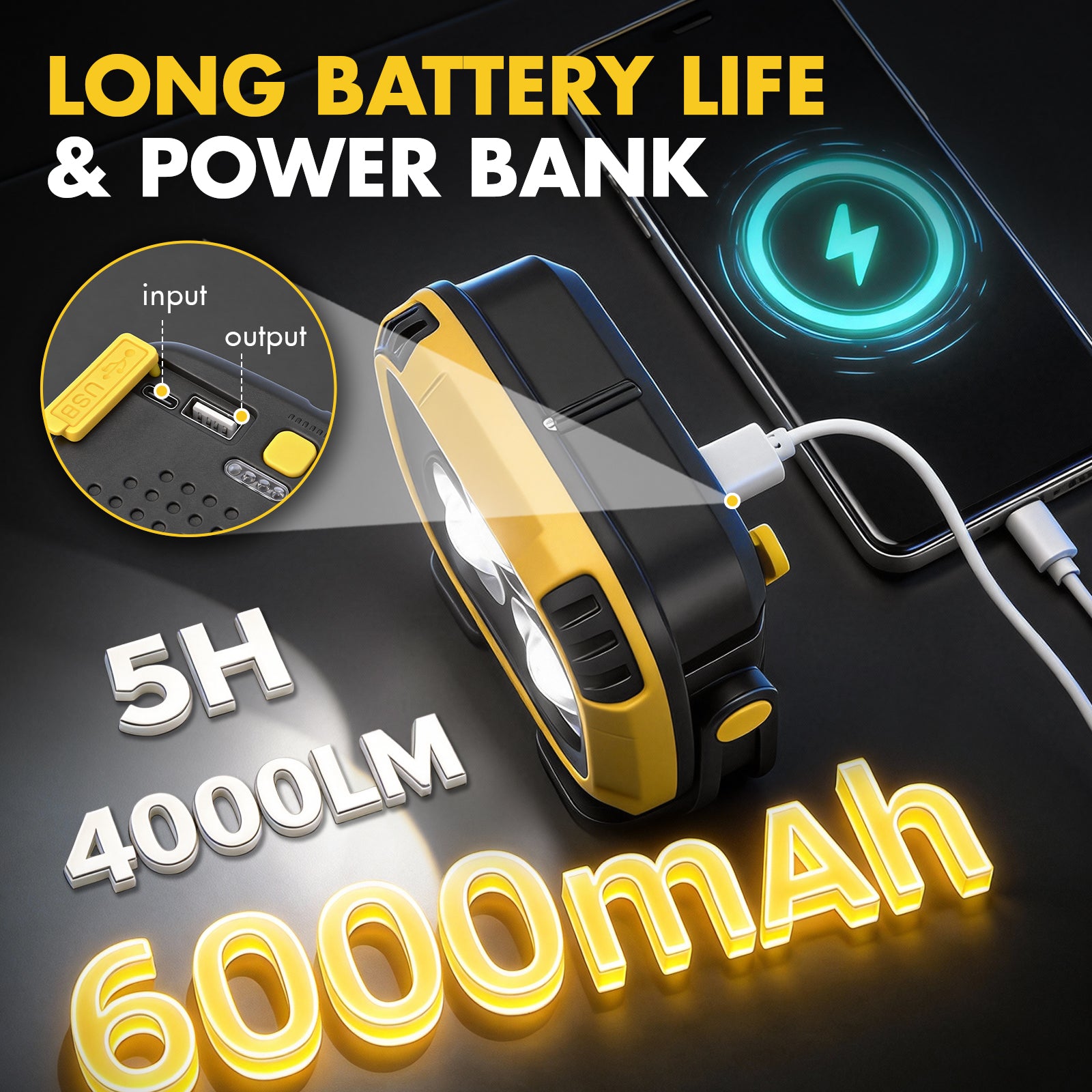 3COB Magnetic Work Light